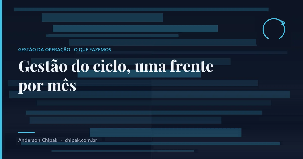 Gestão do ciclo, uma frente por mês, da família gestão da operação: A capacidade acordada na abertura, uma frente por vez, e o combinado escrito onde as duas partes leem. É o que